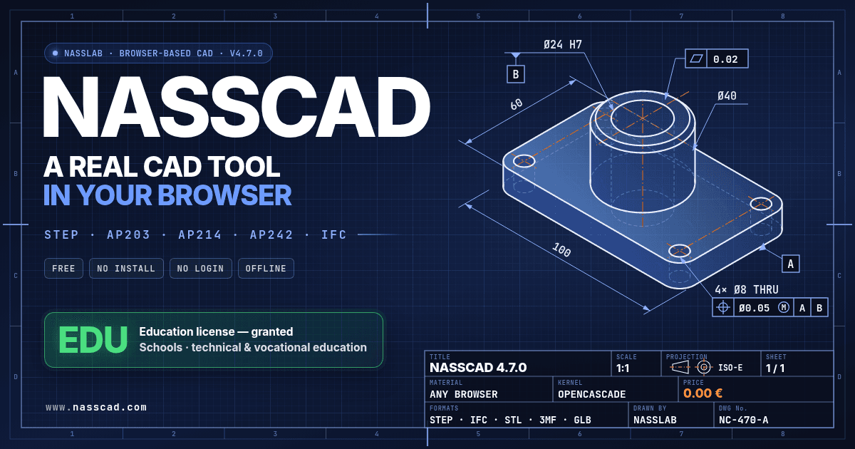 Nasscad, image from nasscad.com