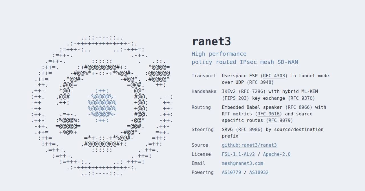 Screenshot of ranet3.com