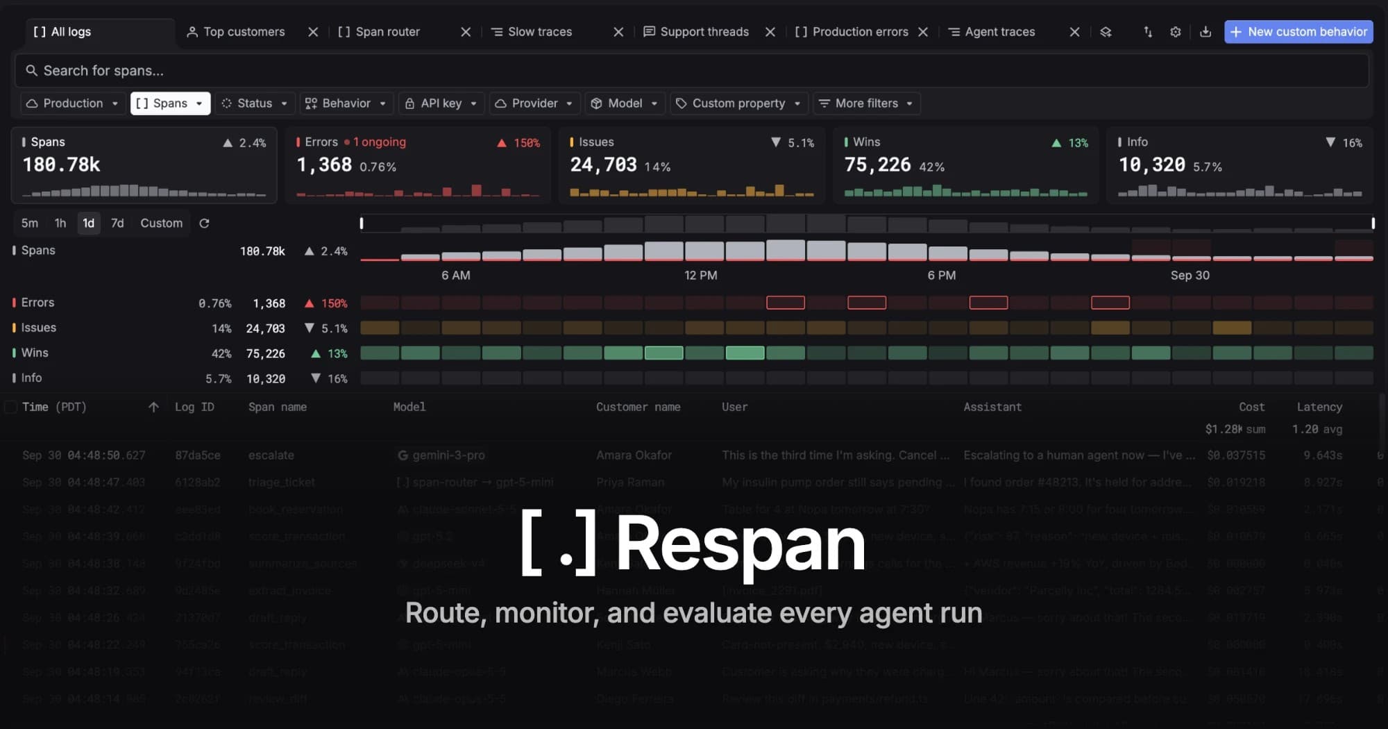 Respan, image from respan.ai