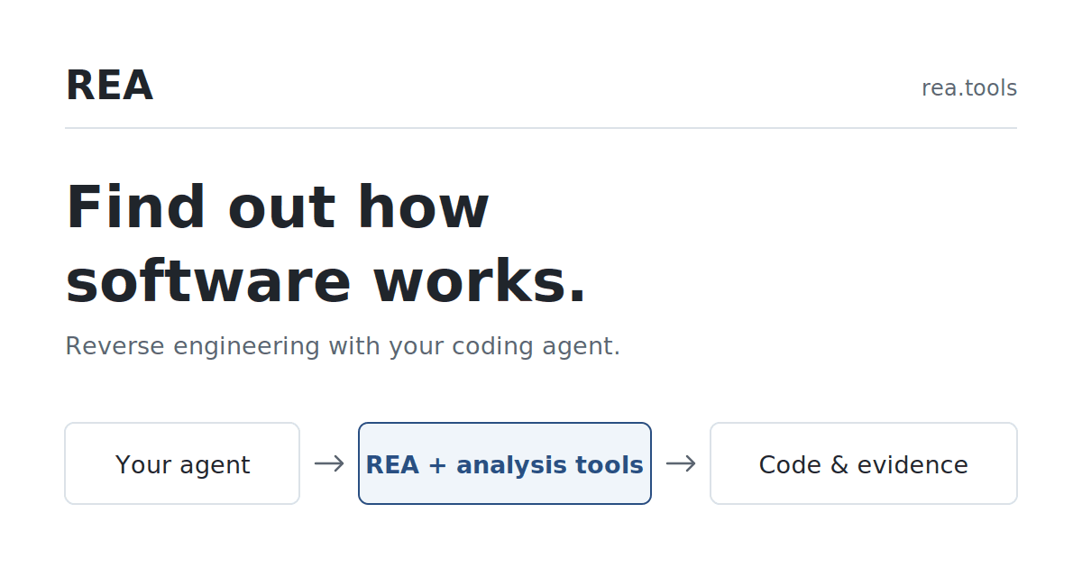 Reverse-Engineer-anything, image from rea.tools