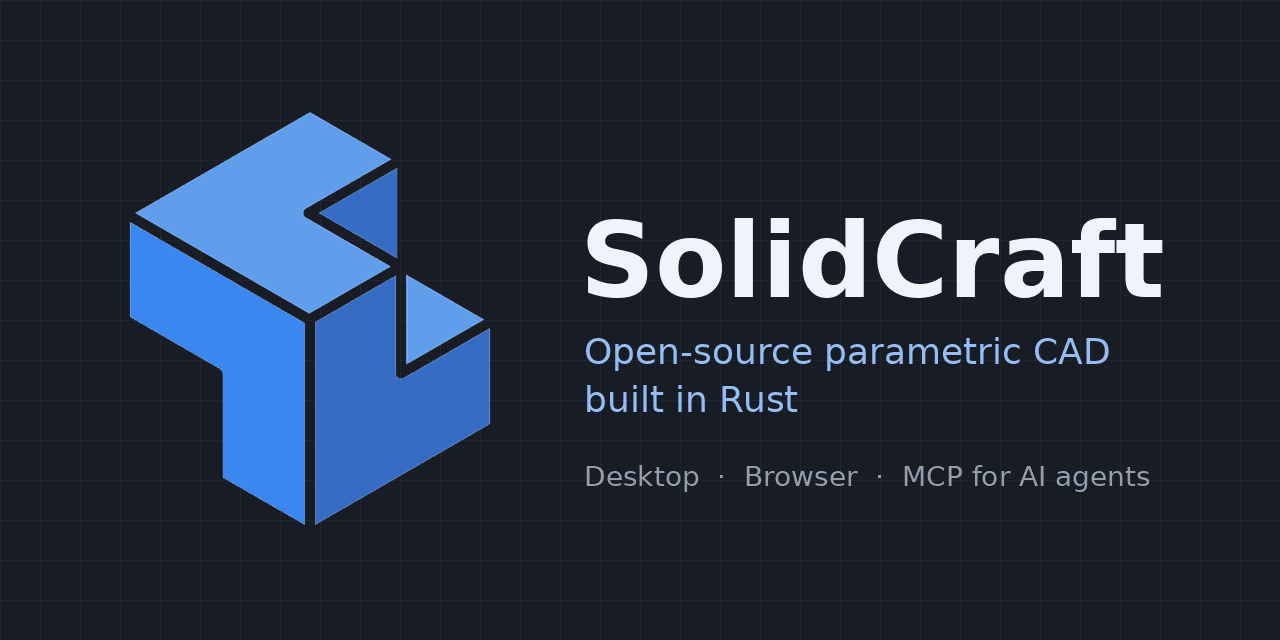 solidcraft, image from bherbruck.github.io