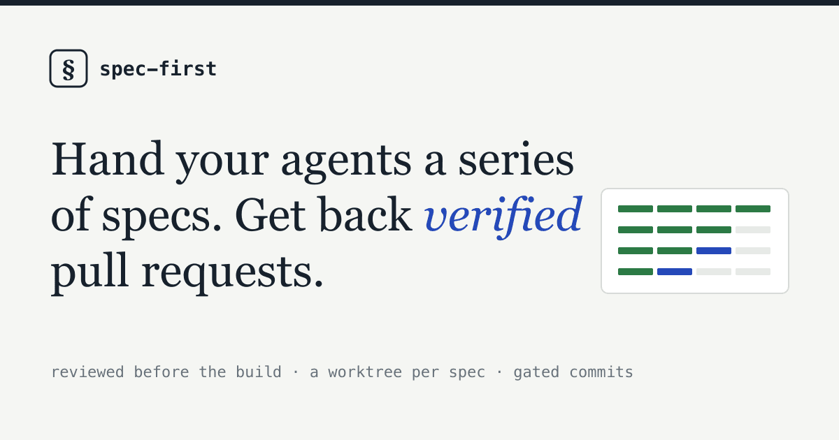 Spec-first, image from spec-first.dev