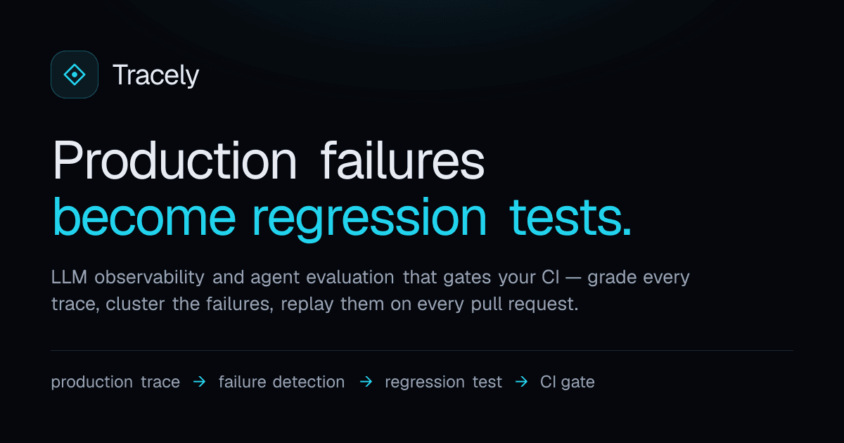 Tracely-ai, image from tracely-ai.com